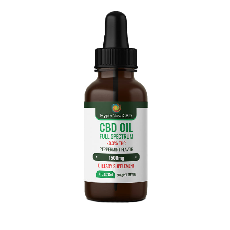 Full Spectrum Peppermint Flavored Oil Tincture