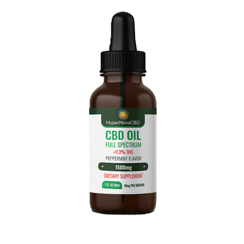 Full Spectrum Peppermint Flavored Oil Tincture