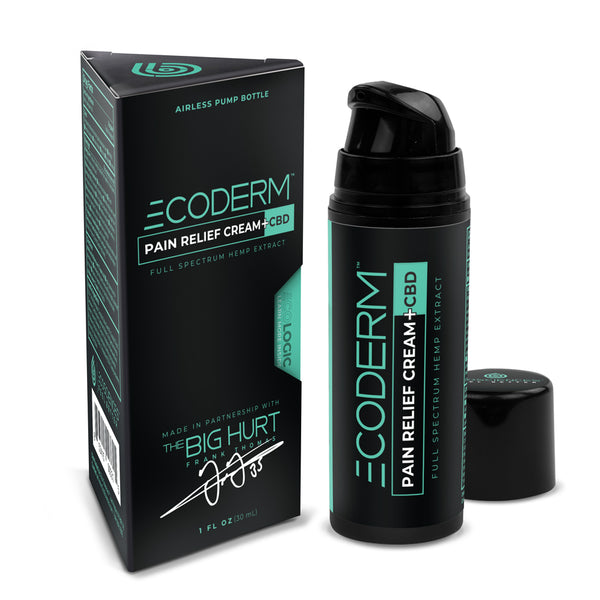 ECODERM Full Spectrum Topical Pain Relief Cream w/ Menthyl Salicylate